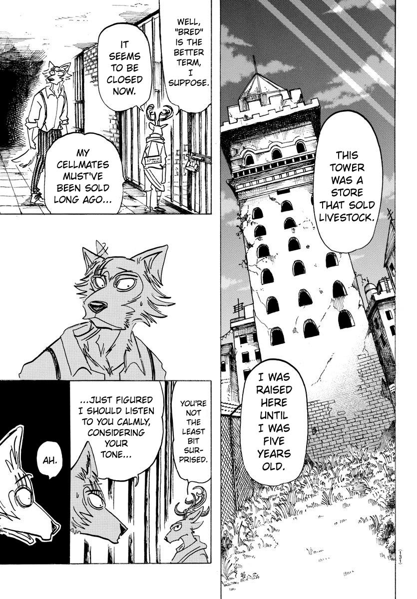 Beastars, Chapter 158 image 10