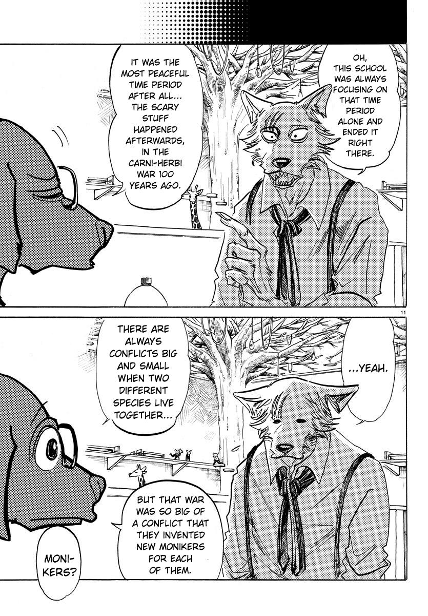 Beastars, Chapter 154 image 11